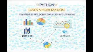 Podcast - Data Visualization with Pandas, matploitlib and seaborn libraries