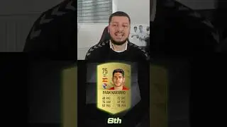 TOP 10 MOST IMPROVED PLAYERS IN FIFA23! #FIFA23 #shorts