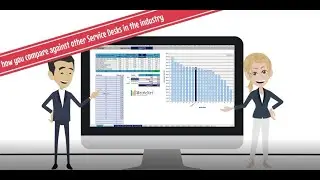 Service Desk Balanced Scorecard
