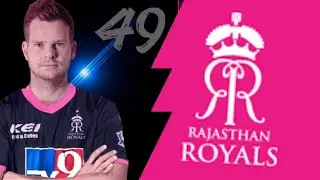 RR Squad 2020 | Steve Smith | Rajasthan Royals |💥Subscribe 💥