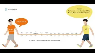 #03 Why is it called JavaScript? (தமிழில்) (Tamil) | JavaScript Course