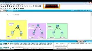 Program 6  Hierarchy of subnet