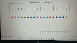 Navarasa emotion detection project 