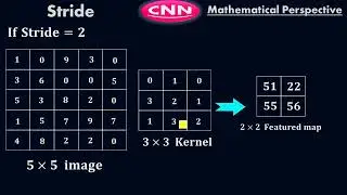 Stride in Convolutional Neural Network - CNN - Mathematical Perspective - Deep Learning - #Moein