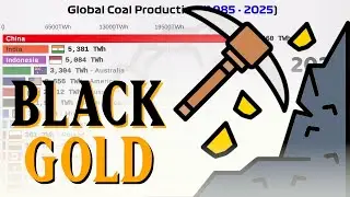 Coal Production by Country (1985&ndash;2025) | Data Visualization | WhoIsSecond | #coalproduction