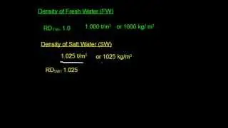 Density and Relative Density