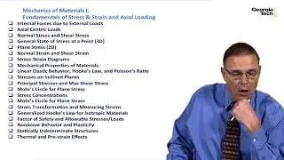 Module#46 Course Conclusion.पाठ्यक्रम निष्कर्ष