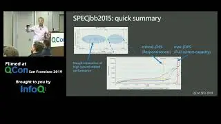 Java 8 LTS to the Latest - a Performance & Responsiveness Perspective