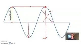 Wave Vocab