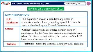 33  Meaning of Winding Up and Dissolution of LLP