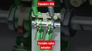 VVT working
