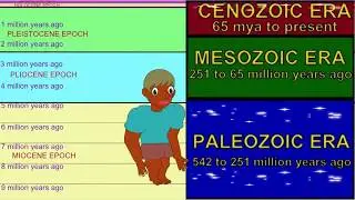 PLEISTOCENE CLIMATE CHAOS 1 THE LAST INTERGLACIAL