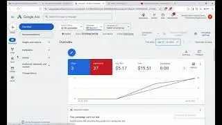 Google Ads Grant 2024 | $10K Spending Limit Every Month | No Disable | Google Ads Grant Buy