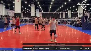 Forza Boys 18 Orange @ SPVB B18 Echo (2026.01.25)