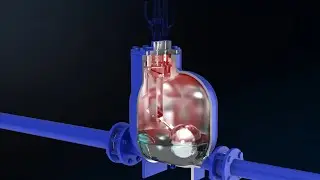 Pump Trap Working Principle Animation