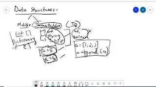 Introduction to Python - Data Types and Data Structures