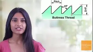 Thread Types in Mechanical Design