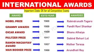 INTERNATIONAL AWARDS|| VARIOUS AWARDS IN THE WORLD||