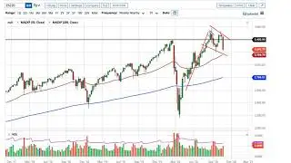 S&P 500 Technical Analysis for the Week of November 2, 2020 by FXEmpire