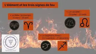 L'&eacute;l&eacute;ment feu et les signes de feu en astrologie