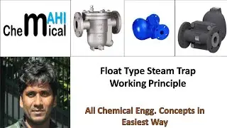 Float Type Steam Trap Working principle @ChemicalMahi