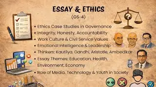 UPSC 2026 Complete Preparation Strategy | Prelims + Mains Full Roadmap #upsc