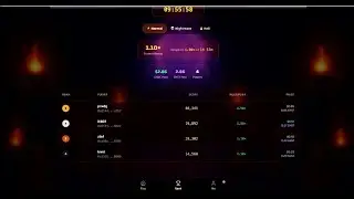 Aavegotchi Hangout: DeFi Dungeons and Rektless Updates