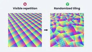 Avoid repetitions in texture tiling - UVW Randomizer