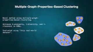 Privacy Preservation -Online Social Networks Using Graph-Attribute-Driven Optimal Clustering Algor.