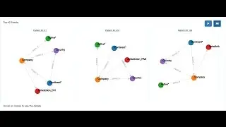 BEAMS: ICDE'17 Demo