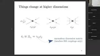Restrictions on the renormalisation group flow of effective field theories (Mikael Chala)