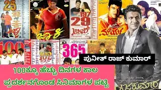 100 Days Blockbusters of Puneeth Rajkumar | Appu Hits | Powerstar Super Success Films #appu 