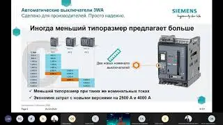 Нові продукти відділу комутаційної техніки та техніки низької напруги. Частина 1