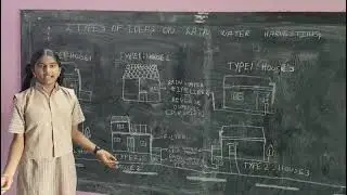 VIKSIT BHARAT BUILDATHON 2025 TYPES OF IDEAS ON RAIN WATER HARVESTING