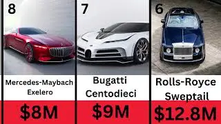 Top 15 most expensive car in the world 2025