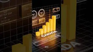 Canada&rsquo;s Debt Surge: Third-Worst Globally in 2025&mdash;What&rsquo;s Going On?