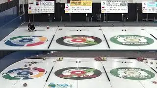 PCC - Tuesday Doubles - Sheets 1-3 - Jan 13