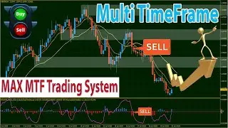 MAX MTF System: How To Trade Multiple Time Frames (MTF) Indicator Accurately Like PRO Traders