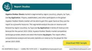 Hypalon Rubber Sheets Market Insights, Forecast to 2026