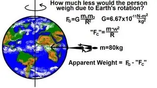 Physics 18 Gravity (5 of 20) The Effect of Earth's Rotation on Gravity