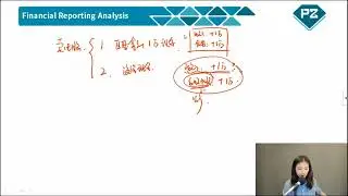 CFA ESG｜CFA核心知识｜财报6 Balance Sheet