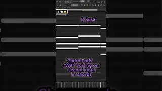 How to Dungeon Synth in FL Studio