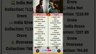 baaghi4 vs marco life time comparison #boxofficeclash #moviecomparison #bollywood #boxoffice