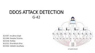 Group- 42 DDoS Attack Detection Platform