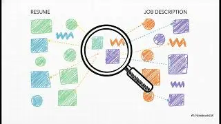 Agentic Resume Customization Video