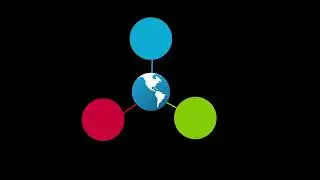Who are The Global Consumers?