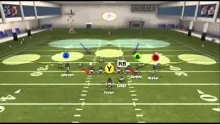 Madden 13 Tips - Defending Strong Close - HB Toss