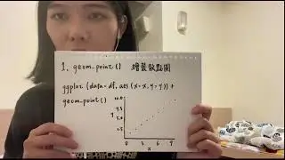 ggplot2: geom_point, geom_quantile, geom_pointrange, geom_crossbar, geom_errorbarh - 國企三 蔣悠薰