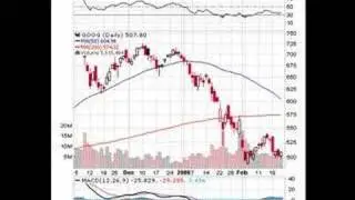 Google GOOG NASDAQ INTERNET - Internet Information Providers
