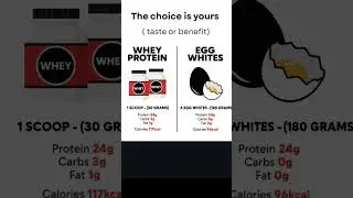 Whey vs Egg Whites &mdash; Which Builds Muscle Faster? 💪 ⬇️⬇️
